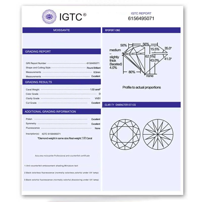 Solitaire Round Cut Moissanite Diamond Engagement Wedding Adjustable Size Ring In Sterling Silver.(0.5-2Ct)