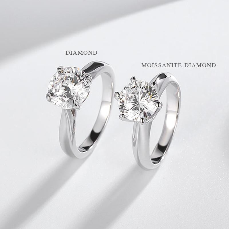 Solitaire Round Cut Moissanite Diamond Engagement Wedding Adjustable Size Ring In Sterling Silver.(0.5-2Ct)