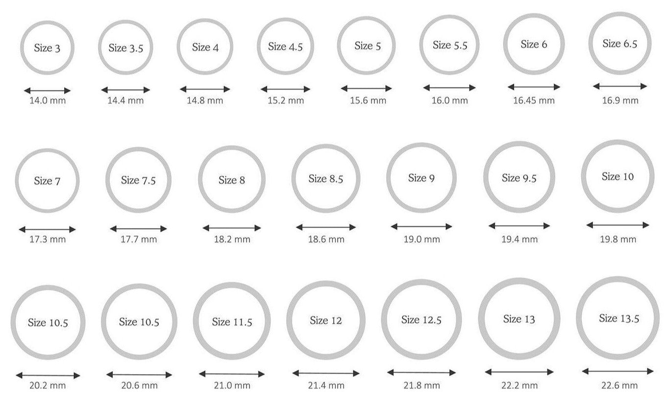 Pear Cut Three-Stone Yellow Lab Grown Diamond Engagement Ring 4.5 CTW with 14K Gold Over S925 Silver GH/VVS