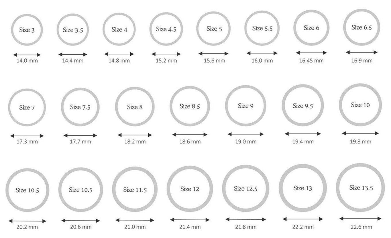 Heart Cut Therr-Stone Pink Lab Grown Diamond Engagement Ring 5.0 CTW with S925 Silver GH/VVS